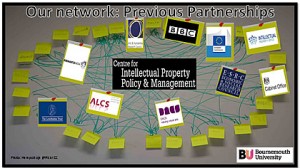 cippm-our-network