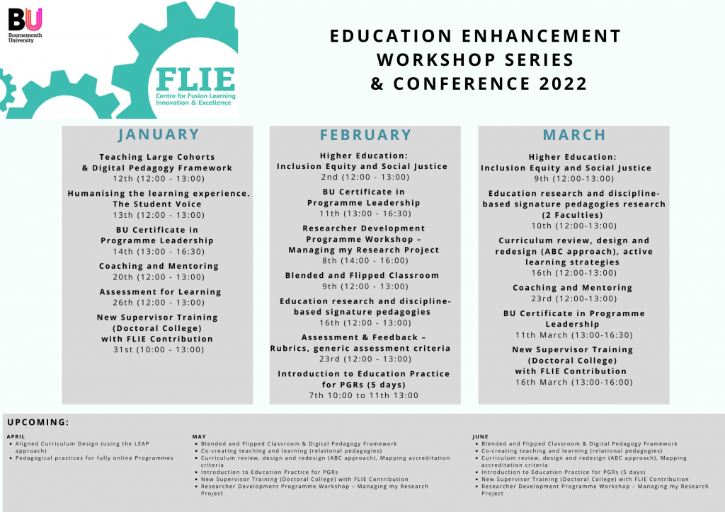 Education Enhancement Workshop series and conference 2022 (T1)
