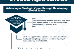 Achieving a Strategic Vision through Developing Global Talent