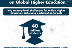 Key country-level challenges for Indian Higher Education: Achieving participation targets