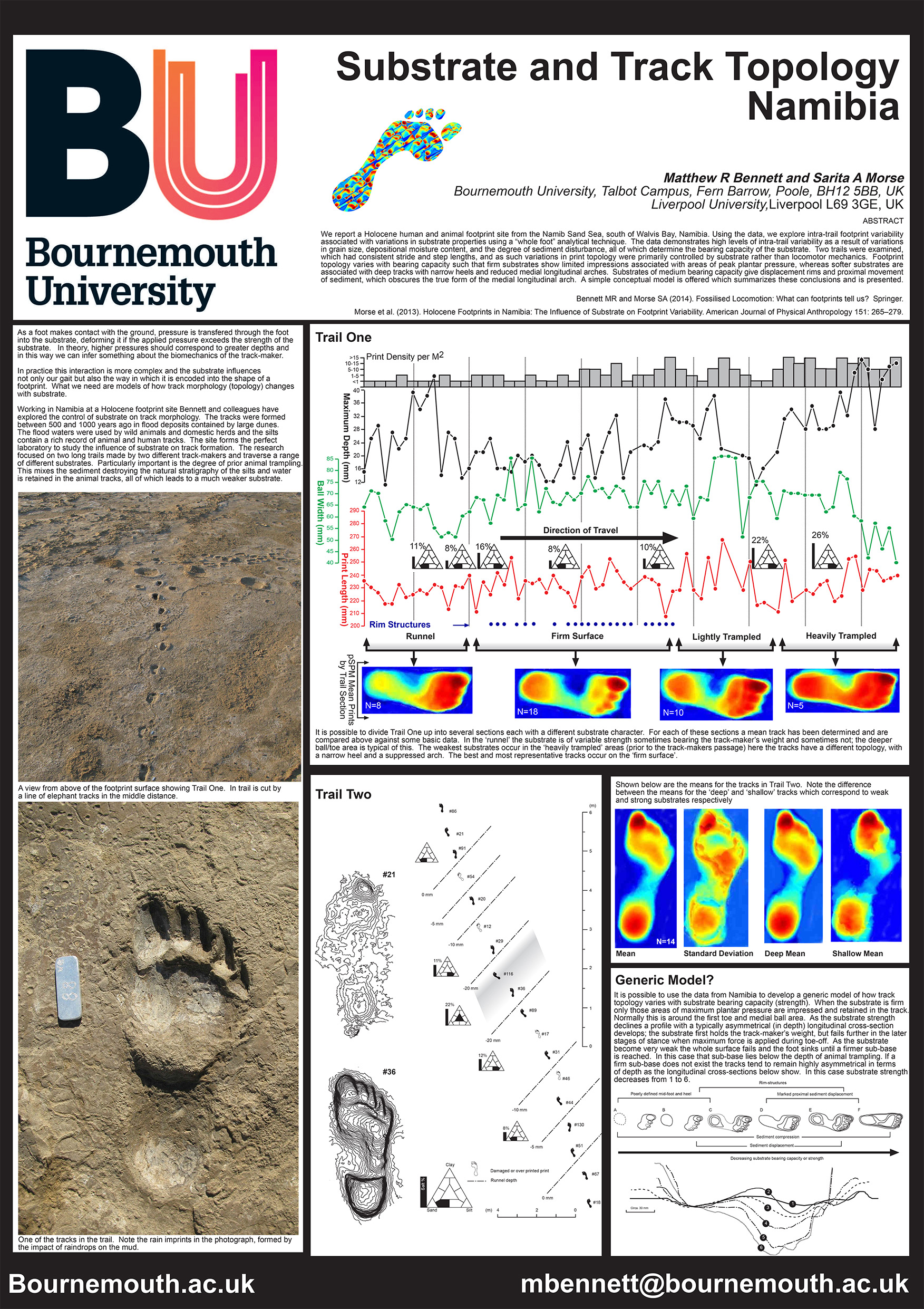 Nerc Footprints Poster Gallery