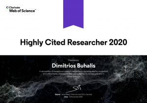 Professor Dimitrios Buhalis Buhalis Highly Cited Researcher 2020